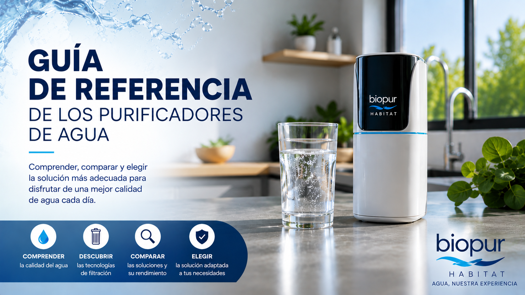 Guía de referencia de los purificadores de agua Biopur Habitat